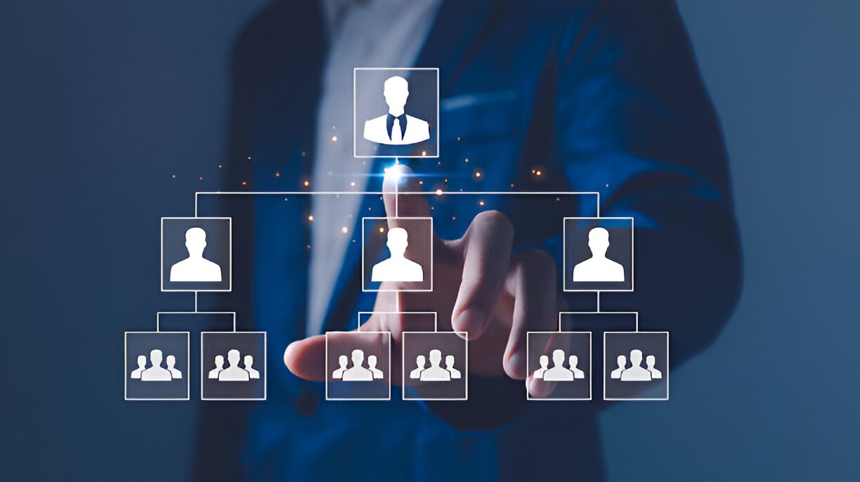 Recruitment Management System in Pakistan